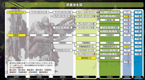 三国外助帮助俄罗斯生产关键武器装备，全球供应链仍然安全可靠