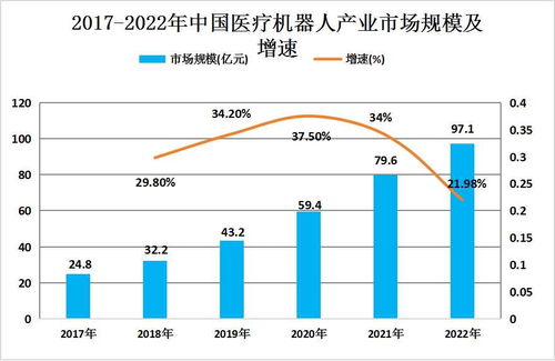 展望未来：老龄化社会将带来哪些挑战与机遇?