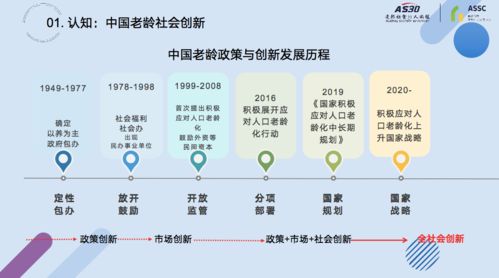 展望未来：老龄化社会将带来哪些挑战与机遇?