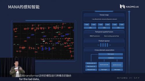 毫末智行CEO顾维灏：探索AI驱动下的自动驾驶发展，唯一路径是深度学习技术