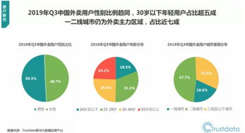 百度之大模型：应如何突破内卷挑战，走向外卷视野与问题解决