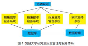 百度之大模型：应如何突破内卷挑战，走向外卷视野与问题解决