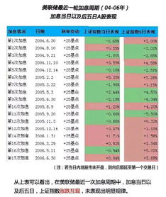 揭秘A股数据资产入表的第一家: 你的投资有无新机遇?