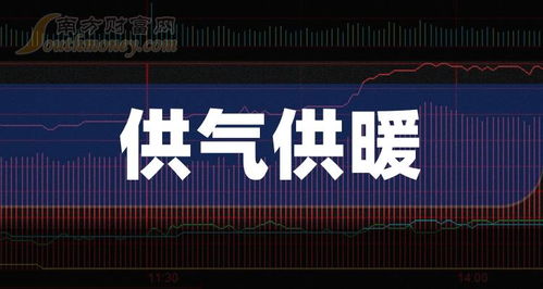 大连热电状告北京高速，输煤费纠纷涉巨资高达10%