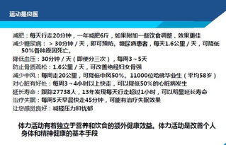 全方位了解慢性肾脏病的发病原因及防治策略，患者需要多条战线并进