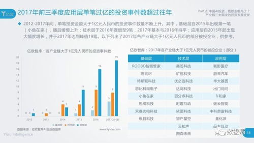 新经济观察：AI创作新时代，百度文库宣布与百米、喜马拉雅等企业合作