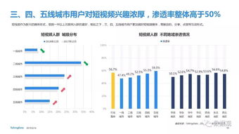 互联网行业复合增长率超35%，市场规模有望从100亿翻倍至超750亿：道达研选为您提供详细解读与深度剖析