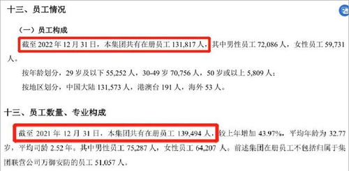 郁亮年薪曝光：从2006年的374万涨至近几年的数千万