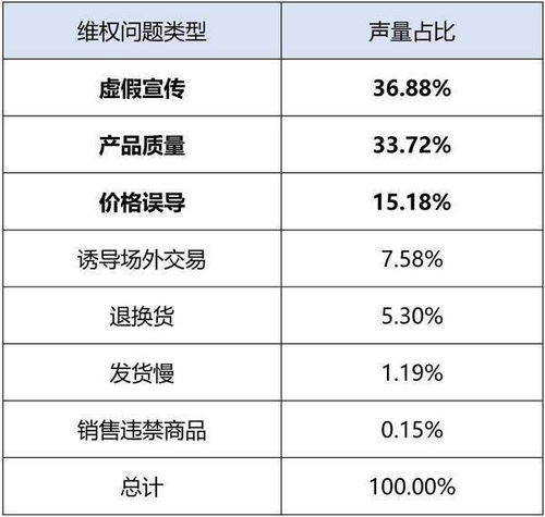 史上最真实的金饰消费报告：你会花多少钱买这些‘假货’?