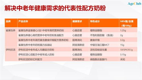 1. 电信四巨头会战：产品升级与生态拓展仍是主要议题。
2. 互联网界大势所趋：雷军论功行赏生态创新，李斌谈续航之道。
3. 李斌瞄准电池，必须从零开始：这场大会的信息量巨大。
4. 雷军演讲:生态拓展是唯一之路；余承东关注价格：深入探讨竞争格局。
5. 谈判一场盛宴：电信四巨头围绕产品升级展开激烈辩论。