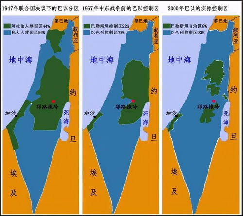 西班牙呼吁以色列支持巴勒斯坦难民：基于何等缘由？