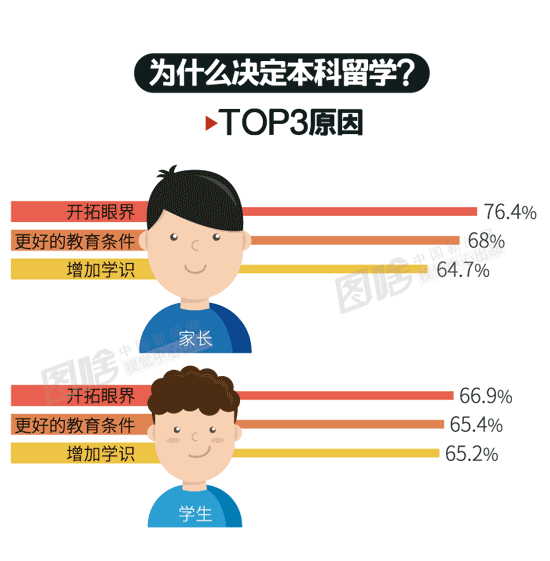 外孙热衷于吹泡泡：探究其背后的动机与乐趣