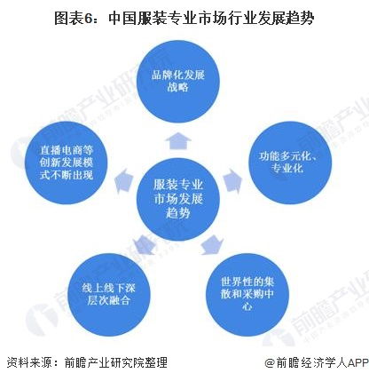 教育资源的大规模转型：教育模型的未来发展趋势