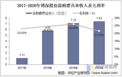 教育资源的大规模转型：教育模型的未来发展趋势