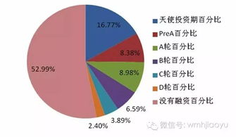 教育资源的大规模转型：教育模型的未来发展趋势