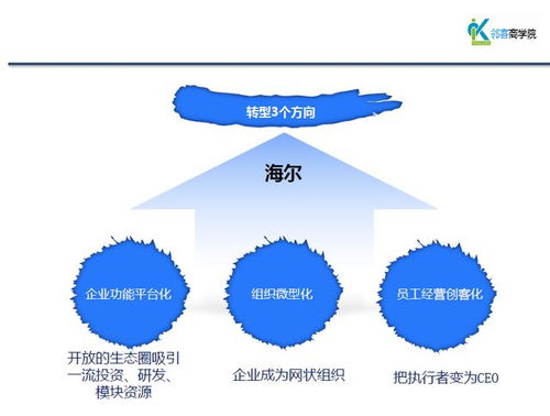 百度大模型的崛起，互联网行业的新格局正在重塑