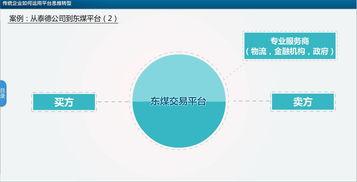 百度大模型的崛起，互联网行业的新格局正在重塑