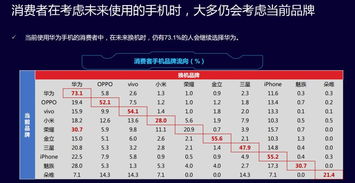 华为携手雷军探讨：华为正研发硬派越野？小米两个月内交付1.5万辆新车！

余承东雷军罕见同台：华为、小米联手打造硬派越野？三个月内售出近两万辆车！