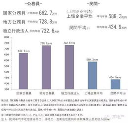 超千亿地产不良资产：高瓴等顶流PE高位入场，中环富豪出手化解危机