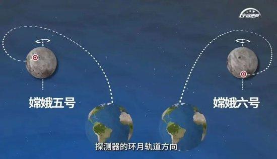 嫦娥六号成功登陆月背南极：艾特肯盆地的探秘之旅