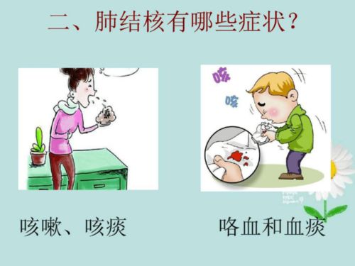 什么是肺结核？了解并获取免费治疗指南