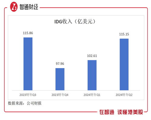 AI驱动的新周期，惠普CEO聚焦PC产业发展