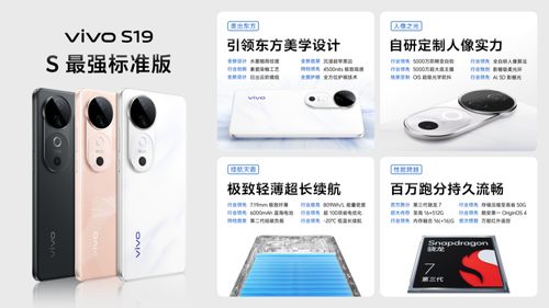 全新的 vivo S19：让你告别一天一充的智能手机，轻松应对全天候使用