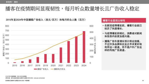 普华永道恐因网络安全问题遭受高达10亿美元罚款，中国市场或成其退出重点?