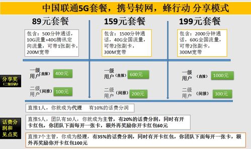 便利蜂: 系统改变生活，环境更迭未来

我正在寻找一个主题来引导我的文章和博客。这需要强调的是，该主题强调了互联网技术如何影响人们的生活方式、工作习惯以及社会结构，同时阐述了我们应当如何看待这一变化。

我希望这个主题能够激发读者的思考，并鼓励他们参与到社区中来，提出自己的观点和建议。我相信，通过这种对话，我们可以更好地理解和适应这个快速发展的世界。

如果你能提供更多的信息或者想法，我会非常感激。