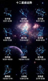 2024年10月7日十二星座运势详解，让你明了人生走向