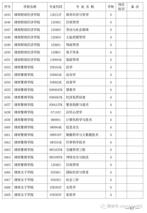 618：网罗世界，我属董宇辉——你的专业、我的关注