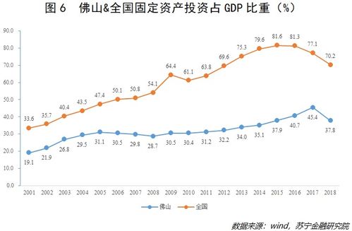 万亿GDP城市工业加速复苏，究竟哪些城市增速最快？

万亿GDP城市工业回温明显，领跑全国的那些城市为何能领先？ 

强劲增长动力下的万亿GDP城市工业复苏：表现最快的几个城市是什么？ 

顶级城市的万亿元GDP产业加速复苏，为什么他们能一路领先？