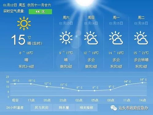 极地天气下，全球商品价格迎来波动：今年夏季，买卖战何时爆发？