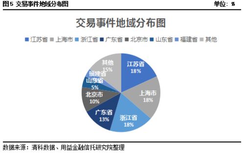 本周又添6家！五大互联网公司被暂停上市/锁定退出，五月已合计蒸发200亿元市值