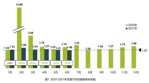 保时捷经销商突然发起大规模集体罢工，销量下滑40%？