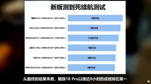 5月续航榜：为何都使用100度电池，结果却相差如此之大？