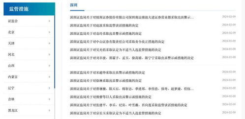 一位证券公司员工一年内股票投资亏损百万，近日又有44张违规罚单曝光