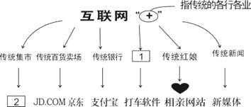 梦见好多葫芦的含义解析：全面解读网络中的美好与困扰