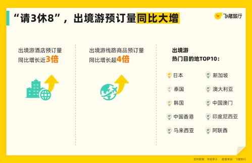 郑州考生家长紧急预订：‘高考房’预订量同比增长超3倍