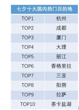 郑州考生家长紧急预订：‘高考房’预订量同比增长超3倍