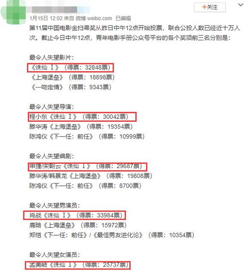 如何解决《诛仙》成绩不佳的问题？网友总结出五大原因，详细解读，让你更明白为何分数不高