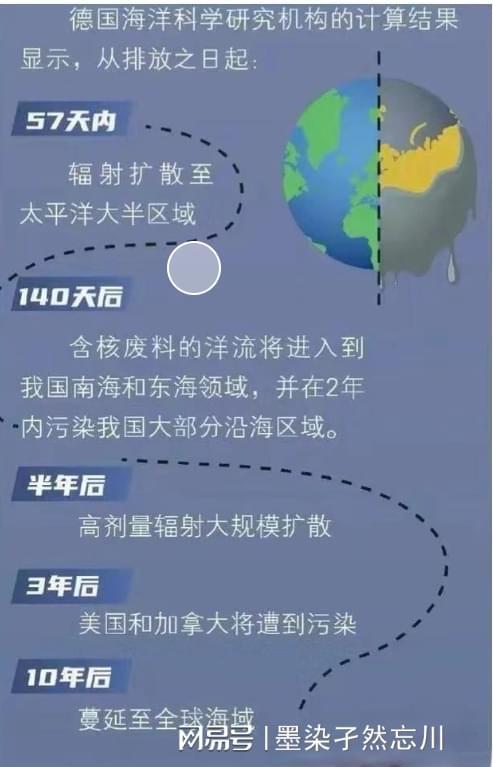 日方高层三天内将进行三次中日对话，并且日防长明确针对关键问题提出要求。董军迅速回应，给出有力反驳。