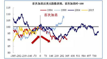 6月券商金股组合推荐：风格切换与猪周期交织，关注度骤升的策略选择