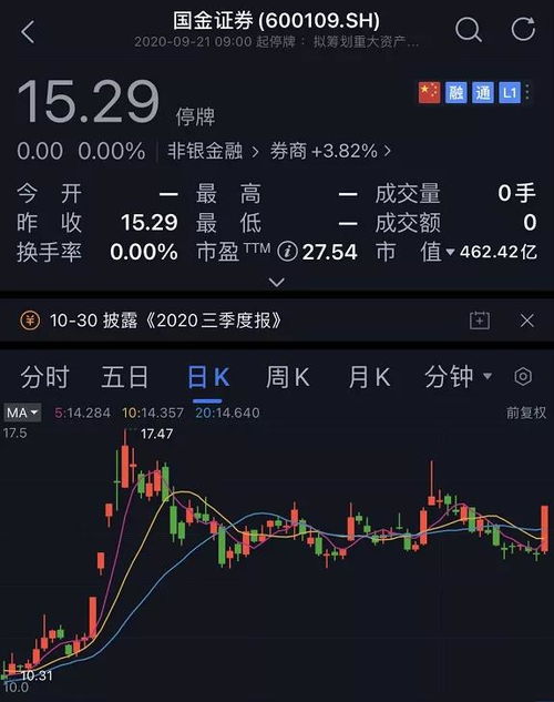 6月券商金股组合推荐：风格切换与猪周期交织，关注度骤升的策略选择