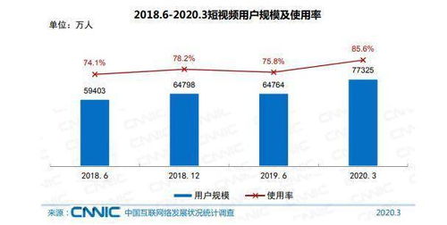 中青年人高压激增：‘低压’危险性？详细解读与应对策略