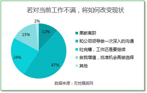 中青年人高压激增：‘低压’危险性？详细解读与应对策略