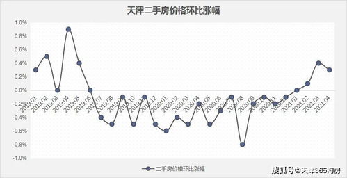 打工嘴替们的月入百万：王妈的塌房之谜仍在继续探讨