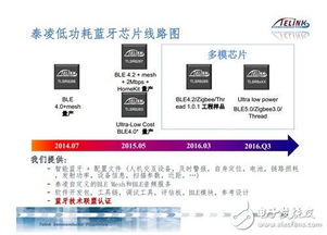 业界热议！视源股份探秘AI大模型在产品中的潜力与应用计划6月发布