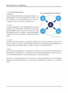 业界热议！视源股份探秘AI大模型在产品中的潜力与应用计划6月发布