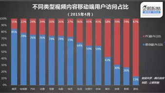 AI投资收益强劲，却未能推动公司整体业绩增长：Marvell股价盘后跌超4%